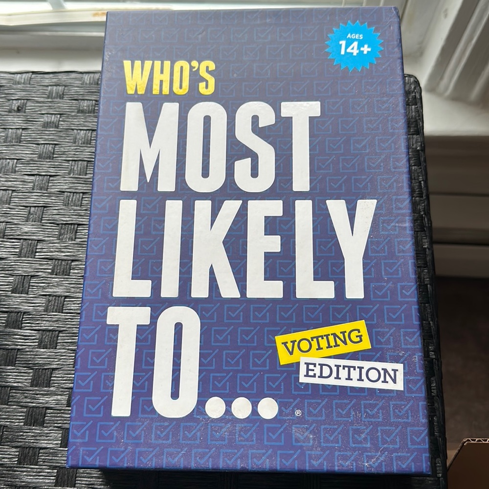 Who’s most likely to… Party Game